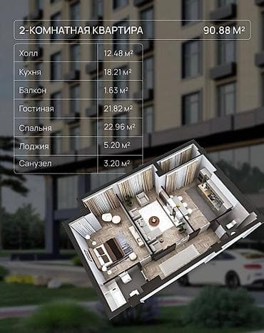 2025: 2 комнаты, 90 м², Элитка, 7 этаж, ПСО (под самоотделку) — 2
