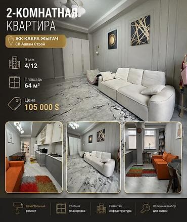 за неделю: 2 комнаты, 64 м², Элитка, 4 этаж, Дизайнерский ремонт — 1