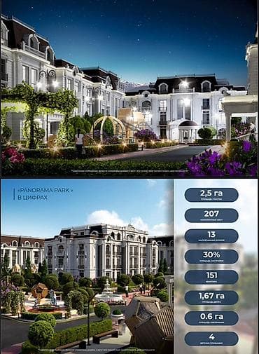 2026: 3 комнаты, 144 м², Элитка, Готовая ПСО (под самоотделку) — 6