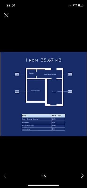 1 комната, 35 м²
