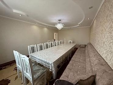 с чуй: 🏡 Продаётся дом с участком в АК-ОРДО 1 📍 Отличная локация для — 5