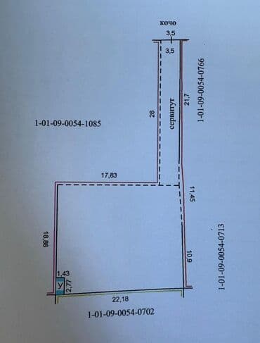 срочно продаю в связи с переездом: 5 соток, Красная книга — 7