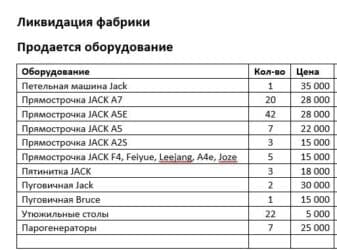 куплю швейная машина: Jack, Бар, Өзү алып кетүү — 2