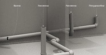 Сантехниктер: Канализация иштери | Тирөөчтөрдү оңдоо, Түтүктөрдү оңдоо, Септик орнотуу 6 жылдан ашык тажрыйба — 4