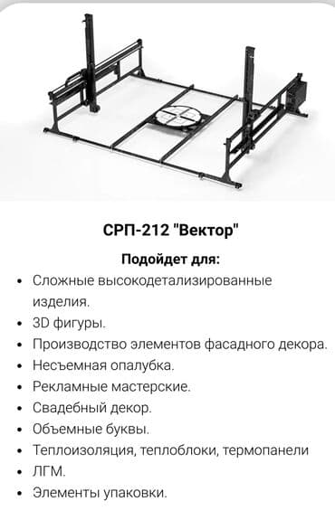 пена утепления: Состояние нового станка ЧПУ Станок для резки пенопласта подойдет для — 1