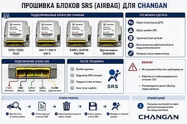 Прошивка блоков SRS (AIRBAG) для Changan Услуга по программированию и
