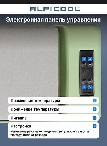 активные колонки: Портативный автомобильный холодильник Alpicool - Электронное — 6