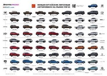 оборудование для диагностики автомобилей всех марок цена: Профессиональная дилерская диагностика и техническое обслуживание всех — 4