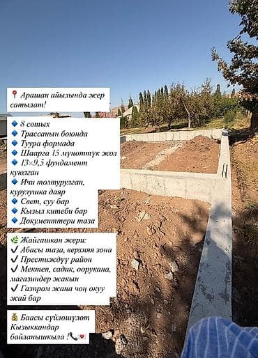 участок кут аэропорт: 8 соток, Для бизнеса — 1