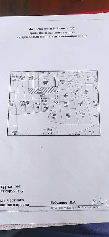 ново повловка: 12 соток, Для строительства — 5