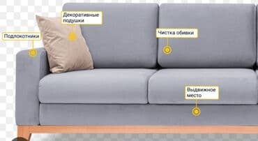 Химчистка мебели, | Домашний текстиль, Кресла, Диваны