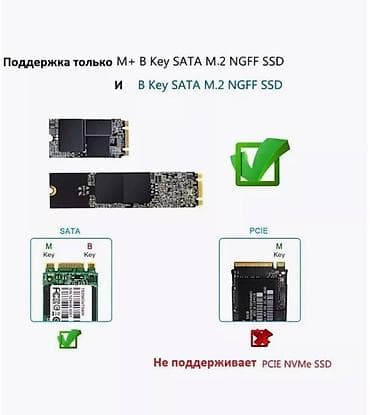 any cast: Кейс-адаптер для SSD USB 3.1 Type‑C — M.2 (NGFF) SATA - Подходит — 3
