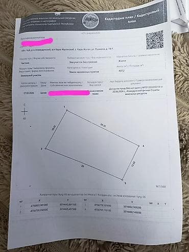 участок в чуй: 4 соток, Для строительства, Договор купли-продажи — 1