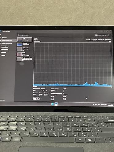 air 13: Ультрабук, Б/у, Intel Core i5 — 5