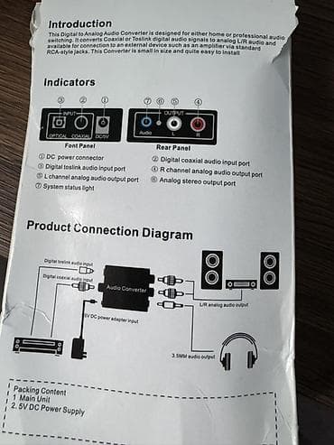 48: Цифро-аналоговый аудио-конвертер (Digital to Analog Audio Converter) — 2