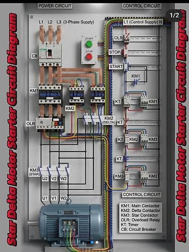 ученик электрика: Профессиональные услуги по электромонтажу и сборке щитов Что — 2
