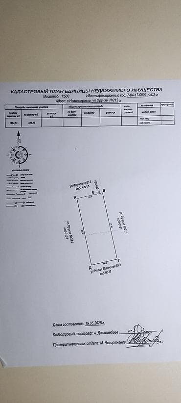 фрунзе советская: 5 соток, Для строительства, Красная книга — 2