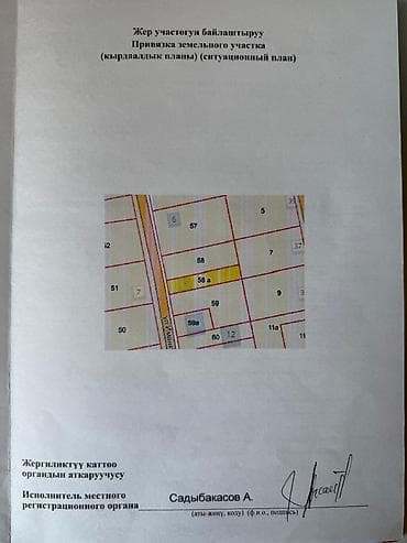 участок ивановка: 5 соток, Для строительства, Красная книга, Договор купли-продажи — 4