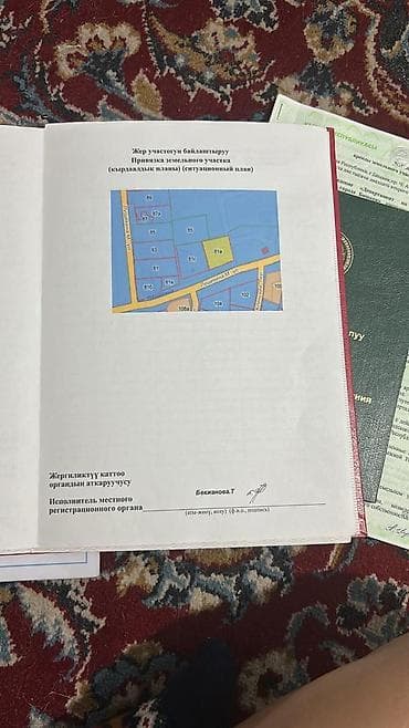 Недвижимость: 6 соток, Красная книга, Тех паспорт — 1