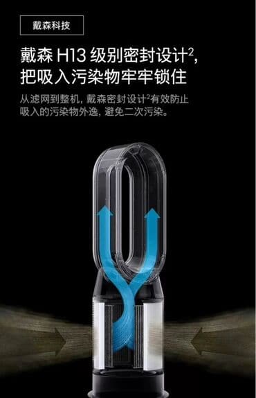 multi: Аба тазалагыч Dyson Пол үстү, Каталитикалык — 4