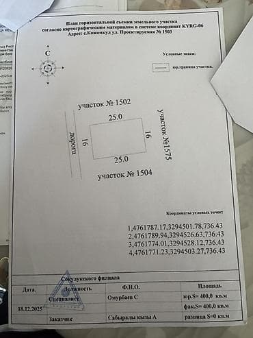 Земельные участки: 4 соток, Для строительства, Красная книга, Тех паспорт, Договор купли-продажи — 2