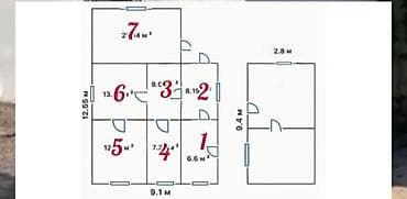 участок ташмойнок: Кеминде үй сатылат чоң участкасы менен. Участок 10 сотый. Үй саман — 1