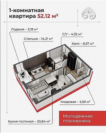 глобус токмок: Строится, 1 комната, 52 м² — 2