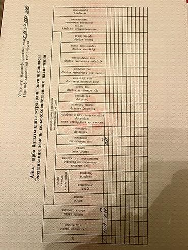 64 соток, Для сельского хозяйства, Красная книга — 3