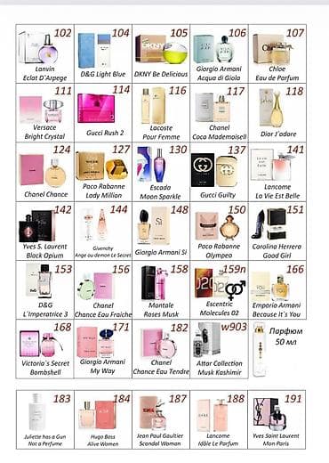 Айымдардын бут кийими: Каталог ароматов: женские, мужские и унисекс. Форматы на изображениях — 1