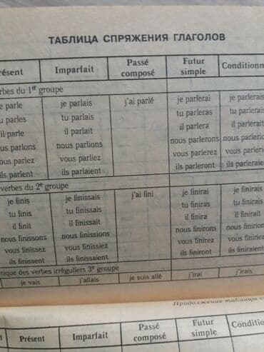 купить коран на русском языке в бишкеке: Продаю французско-русский/русско-французский словарь Отдам за 200 сом — 2