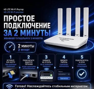e96a hoco: 📶 4G LTE Wi-Fi Роутер CPE WR730 — Wi-Fi 6, SIM-карта, до 32 устройств — 6