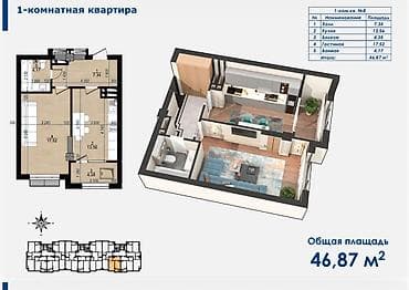 resident: 2 комнаты, 47 м², 5 этаж, Готовая ПСО (под самоотделку) — 2