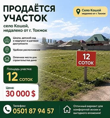 снят квартиру частный дом: 12 соток, Для сельского хозяйства, Красная книга — 1