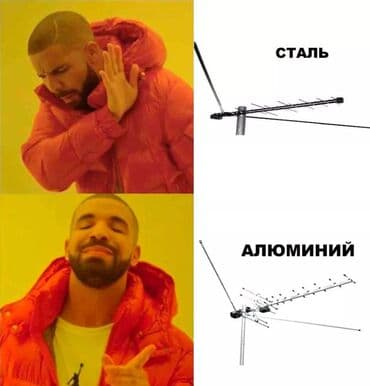 Антенна!!! Ресиверы!!! Смотреть телевизор без интернета антенна