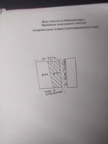 земельный участок город каракол: Дом, 12 м², 4 комнаты — 9