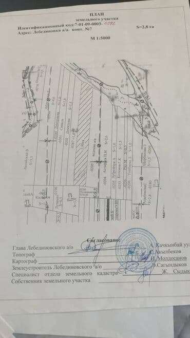 дом верхний орок: Для сельского хозяйства, Красная книга — 2