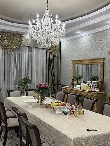 за сколько можно продать дом: Одноэтажный дом с закрытым двором и навесом на несколько автомобилей — 6