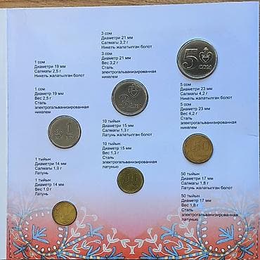 гербы: Эксклюзивный коллекционный памятный набор циркуляционных монет — 4