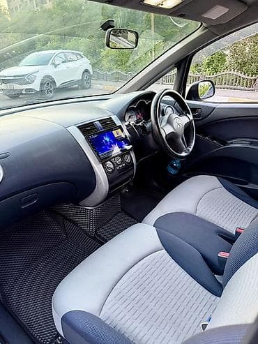 мотор сузуки альто: Mitsubishi Colt: 2003 г., 1.3 л, Автомат, Бензин, Хэтчбэк — 4