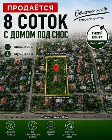 дзержин: 8 соток, Для строительства, Договор купли-продажи, Красная книга — 1