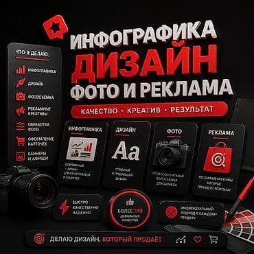 mini printer: Инфографика, дизайн, фото и реклама — комплексные креативные услуги — 1