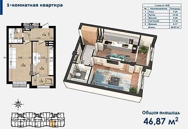 Продажа квартир: 1 комната, 47 м², Улан мкр Элитка, 3 этаж, ПСО (под самоотделку) — 4