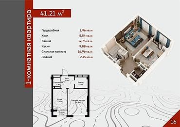 2026: 1 комната, 41 м², Элитка, 4 этаж, Готовая ПСО (под самоотделку) — 3