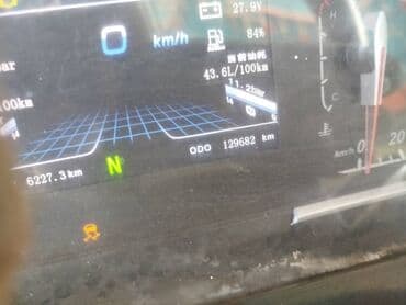 куплю дом на колёсах: Тягач, Shacman, 2021 г., Тентованный — 6