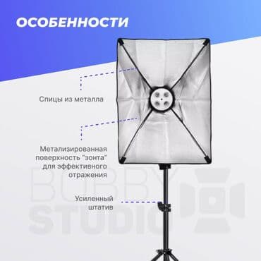 кольцевая лампа для видео: Софтбокс bobbystudio quattro на 4 лампы (1 шт) софтбокс на 4 лампы — 1