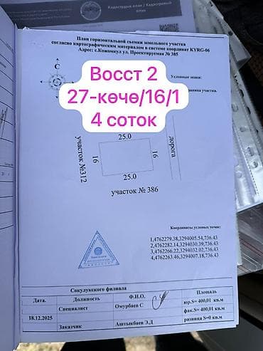 Жер тилкелери: 4 соток, Курулуш, Кызыл китеп — 1