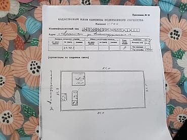 село тюп: Продаётся земельный участок с домом и хозпостройками по адресу: село — 2