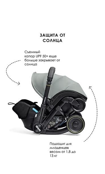 anex e type: Doona X — 2-в-1: коляска и автокресло ОРИГИНАЛ Описание: - Мгновенная — 2