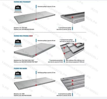 полка для документов: Стеллаж MS STRONG 1850х1500х400 (4 полки) предназначен для хранения — 5