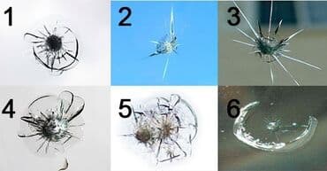 купить полировочную машинку: Заднего вида Зеркало — 4